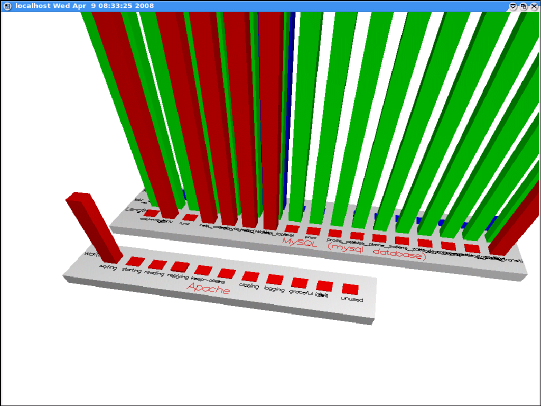 Screenshot of gr_Monitor showing MonAMI collected data. The image has been altered to remove the black background.