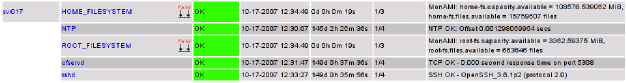 Part of Nagios' Service Detail page. This shows two passive services that MonAMI has provided data. Both are in OK state.